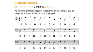 F clef bass clef Learn to read the A note in less than 2 minutes 6 notes  2024 [upl. by Esorlatsyrc244]