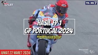 Hasil Motogp Hari iniHasil Latihan Bebas GP Portugal 2024FP 1 Portugal GPJadwal Motogp 2024 [upl. by Joli]