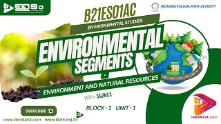 ENVIRONMENTAL SEGMENTS  NATURAL RESOURCES  ENVIRONMENTAL STUDIES  SGOU  UPSC  PSC [upl. by Travus]