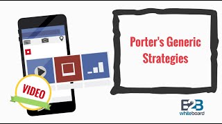 Porters Generic Strategies [upl. by Nel]