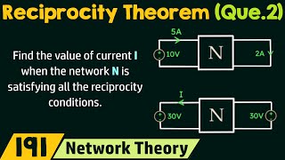 Reciprocity Theorem With Problem  DC Circuits and Networks Theorems  Circuit Theory and Networks [upl. by Sirromaj]