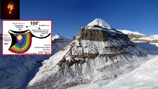 Sacred Tibetan Mountain Is Huge Ancient Pyramid [upl. by Rramed]