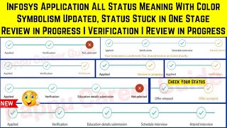 Biggest Changes in Infosys Job Application Status in 2024  Color Symbol Meaning  Review➡ Interview [upl. by Dugald]