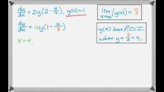 Logistic Differential Equation  Properties and Example [upl. by Ecnadnak]