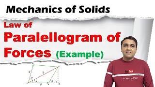 Law of Parallelogram of Forces Example  Mechanics of Solids [upl. by Eolanda]