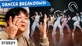 Dancer Breakdown ILLIT 아일릿 ‘Magnetic’ Dance Practice [upl. by Zsazsa282]