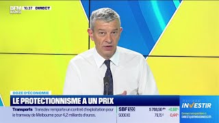 Doze déconomie  Le protectionnisme a un prix [upl. by Jak18]