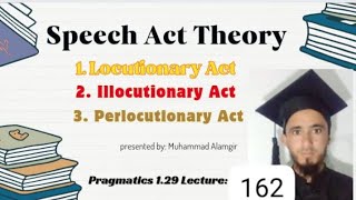 What is speech act theory by Muhammad Alamgir [upl. by Garmaise42]