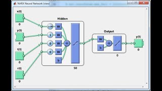 How to use Neural network NN toolbox in MATLAB [upl. by Mairym389]