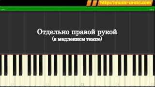 Piano coverTutorialНоты Canon In D Major very Easy Version [upl. by Marienthal]