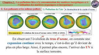 Chapitre2Partie1  Destruction dozone  Pluies acides  Pollution des eaux douces 2BAC PC BIOF [upl. by Bohs]