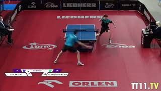 Benedek Olah vs Thor Christensen Preliminary R1 2021 European Championships [upl. by Septima928]