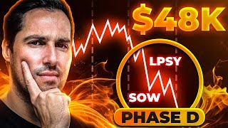 Why Bitcoin Could Enter Phase D Within 12Hours Do This Now [upl. by Nnyltiac322]