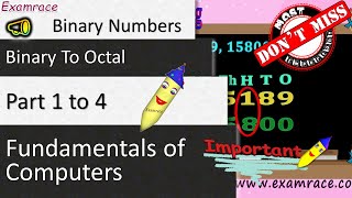 Binary Numbers Bit Byte Megabyte Gigabyte and Terabyte Part 1 of 4 Fundamentals of Computers [upl. by Kalina]