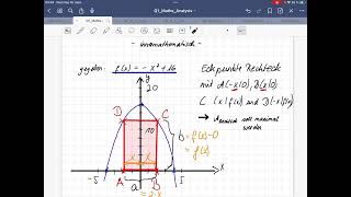 Extremwertaufgabe mit Nebenbedingung  Rechteck unter Funktionsgraph [upl. by Elbertina51]