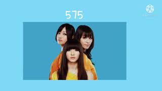 perfume playlist [upl. by Duer371]