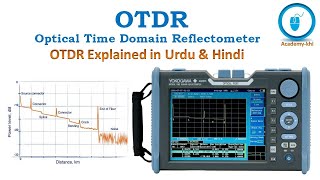 What is OTDR  Optical time domain reflectometer  FTTH installation  How OTDR work  Urdu  Hindi [upl. by Scherle986]