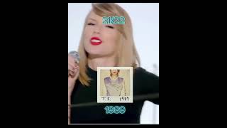 I asked chatGPT to rank Taylor swift albums 122 [upl. by Amerigo942]