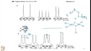 Week 3  Lecture 15  Examples explaining Multinuclear NMR Spectroscopy4 [upl. by Nostrebor332]