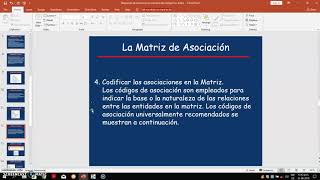 Como hacer un diagrama de relaciones en casos delincuencia organizada [upl. by Aeirdna]