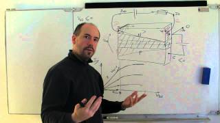 71  Tutoriel  Le transistor à effet de champ à jonction [upl. by Amre]