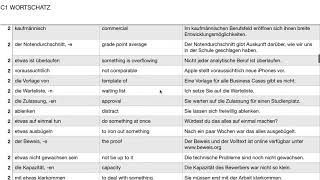 Deutsch  Aspekte  Wortschatz  C1  Kapitel 2 [upl. by Anett]