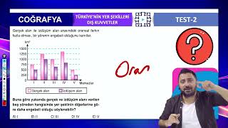 Türkiyede Yer Şekilleri Dış Kuvvetler Test 2 Soru 3 [upl. by Nylrad]