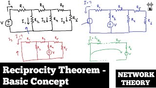 Reciprocity Theorem  Basic Concept  Network Theorems  Network Theory [upl. by Norrat]