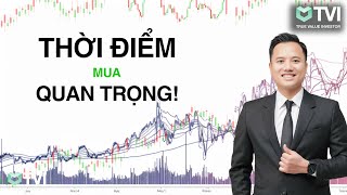 THANH KHOẢN THẤP  ĐÂU LÀ THỜI ĐIỂM MUA QUAN TRỌNG [upl. by Atiuqer904]