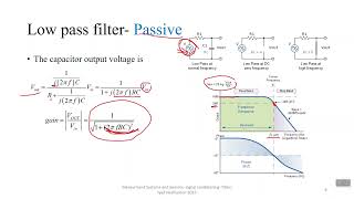 Signal conditioning circuit filters design low pass filters high pass filters band pass filters [upl. by Bradshaw745]