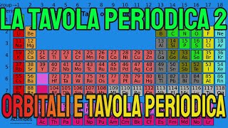 La tavola periodica 2 Orbitali e tavola periodica [upl. by Ainigriv320]