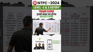 RRB NTPC 2024 Train Clerk Cutoff  🔥🔥🔥 [upl. by Shep]