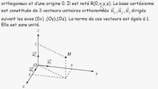 Point leçon  Positions relatives dun droite et dun plan [upl. by Earal50]