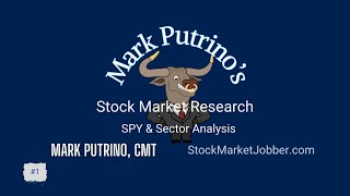 Stock Market Research  Spy amp Sector Analysis [upl. by Nassah145]