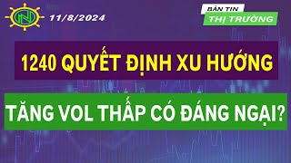 1240 NGƯỠNG QUYẾT ĐỊNH XU HƯỚNG  VNI TĂNG KHÔNG VOL CÓ ĐÁNG NGẠI  CHỨNG KHOÁN HÔM NAY 118 [upl. by Adai]