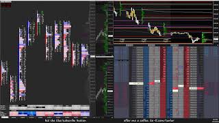 102223 ES NQ Futures Trading  LIVE Order Flow Footprint DOM Time amp Sales TPO Charts [upl. by Marge484]