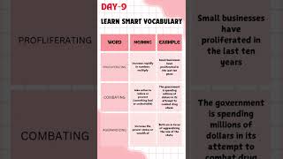 LEARN 3 VOCABULARY WORDS EVERYDAY ll DAY 9 [upl. by Stefanac]