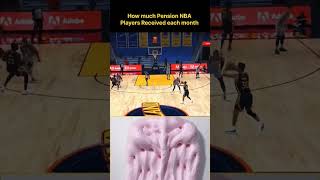 NBA Players Salaries nba lebronjmes nba2k23 nbaplayoffs shorts short shots [upl. by Eliot]