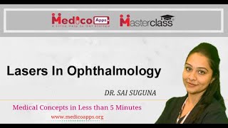 NEET PGLasers In OphthalmologyOphthalmology [upl. by Nnahaid]