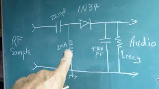 Building A Demodulator To Monitor AM and SSB Transmissions [upl. by Ayifa]