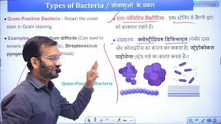 Railway scienceBacteriatypes of Bactriarrbalpscientificscience railwayscienceजीवाणु के प्रकार [upl. by Janel514]