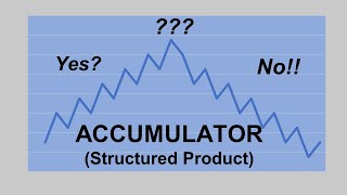 Accumulator Structured Product Equity and Currency Accumulators [upl. by Robbin]