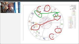 Piotr Piotrowski  Wpływy planetarne 28092024 [upl. by Chatterjee]