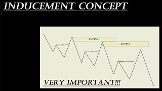 PART 2  How to refinement inducement   SMART MONEY CONCEPT [upl. by Arrakat]