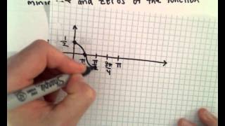 Zeros of a Cosine Function 12 cos2x [upl. by Munro]