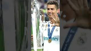 Penaldo pessi injured guy vs monster alien magician football neymar messi ronaldo viral edit [upl. by Airyk]