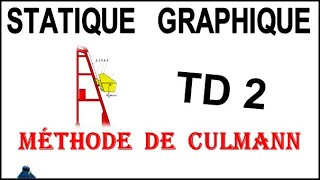 STATIQUE GRAPHIQUE CULMANN TD2 [upl. by Cila]