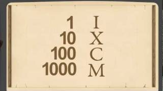 PreAlgebra 2  Roman Numerals SignValue vs Positional Notation [upl. by Margret167]