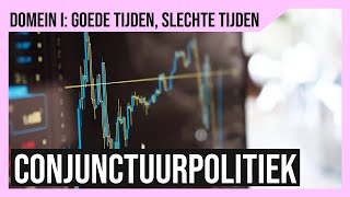 Uitleg Conjunctuurpolitiek [upl. by Annawt]