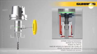 Guhring Tool Holders  GUHROSync Synchro tapping chucks [upl. by Caldeira]